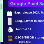 Google Pixel 8a Launch, Storage, Camera, Prices.
