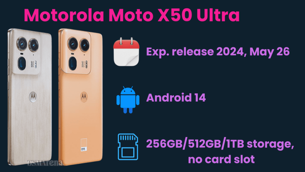 Motorola Moto X50 Ultra