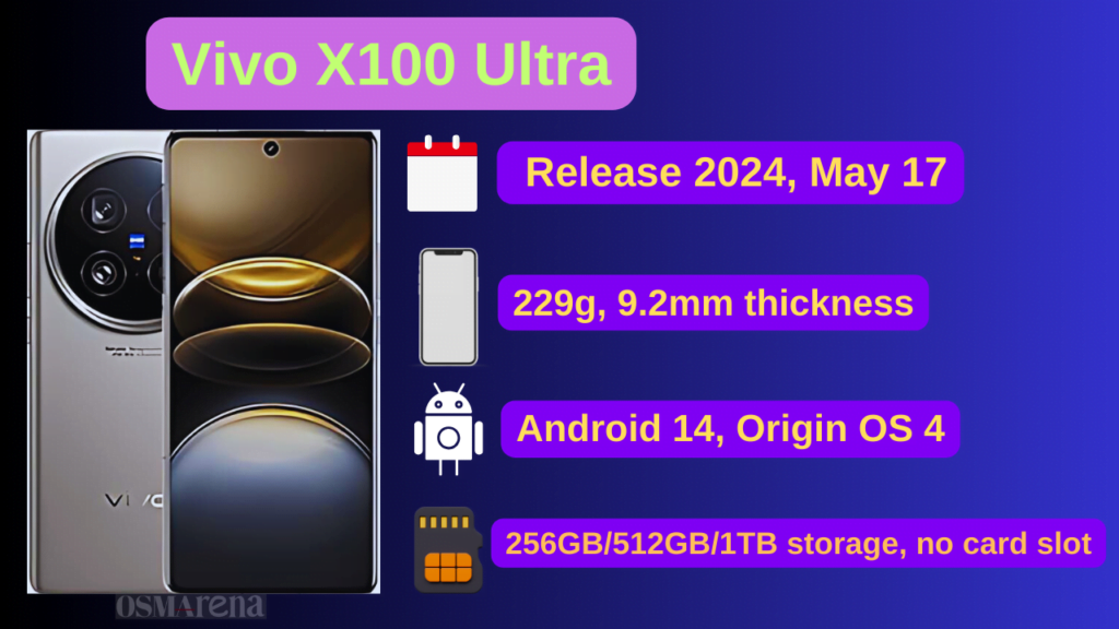 X100 Ultra