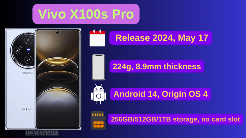 Vivo X100s Pro