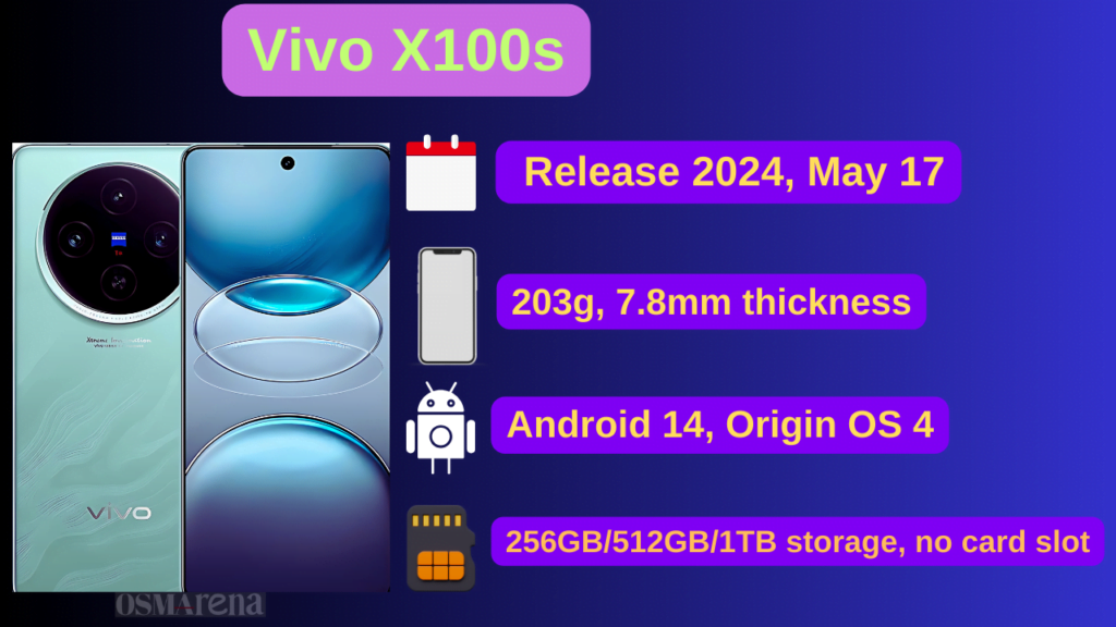 Vivo X100s