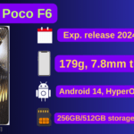 Xiaomi Poco F6 – Full Phone Specifications