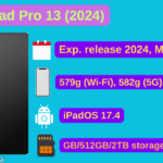 iPad Pro 13 Launch, Storage, Camera, Price