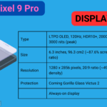 Google Pixel 9 Pro XL Full Phone Specifications