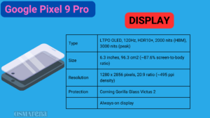 Google Pixel 9 Pro XL Full Phone Specifications